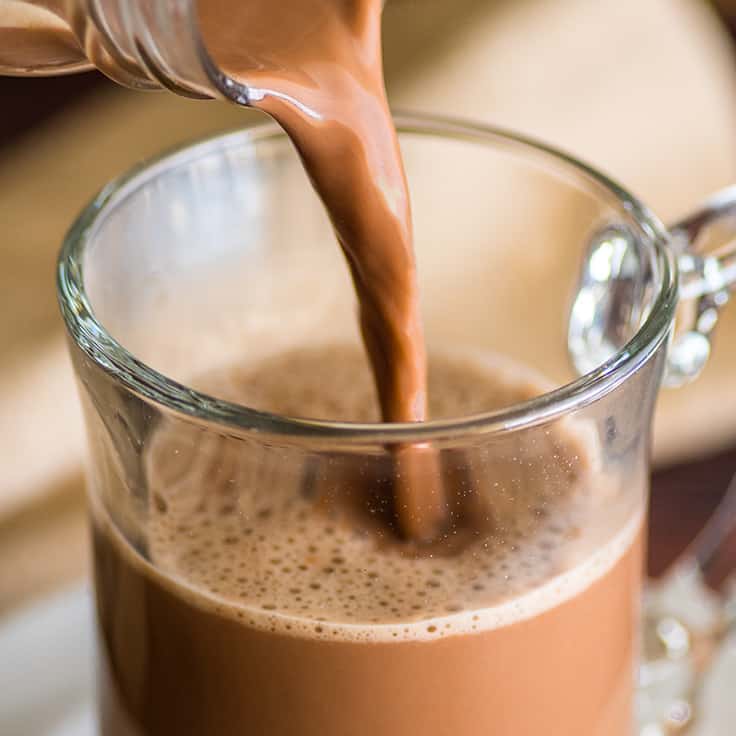 homemade mocha recipe - Article 1